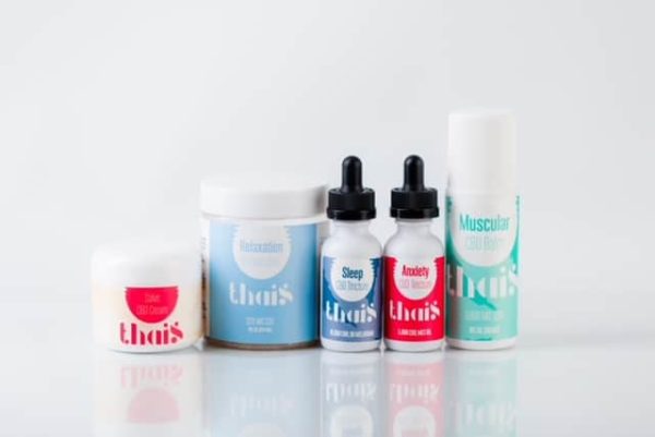 All Thais CBD Products